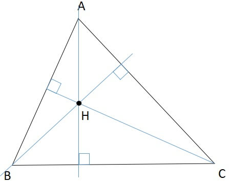 三角形の五心　垂心