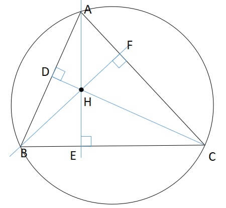 三角形の五心　垂心